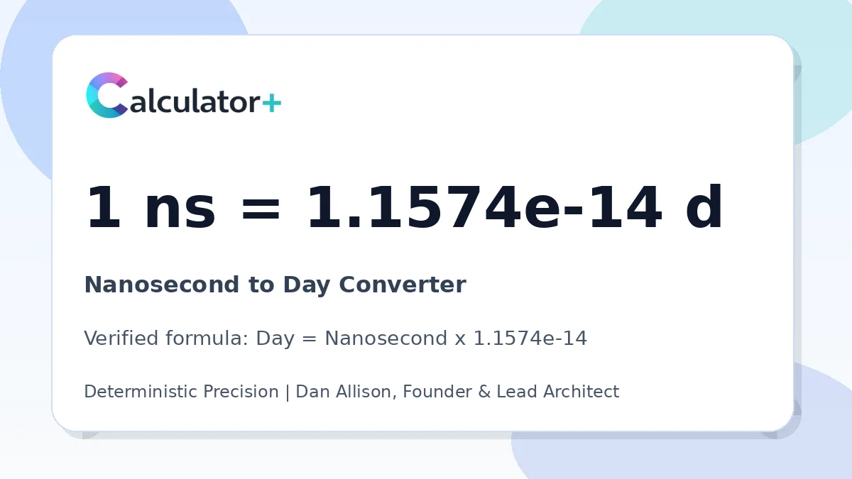Nanosecond to Day conversion result card showing 1 ns equals 1.1574e-14 d, verified by Calculator+.