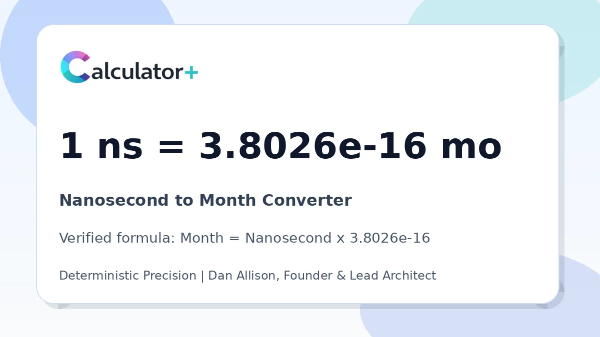 Nanosecond to Month conversion result card showing 1 ns equals 3.8026e-16 mo, verified by Calculator+.