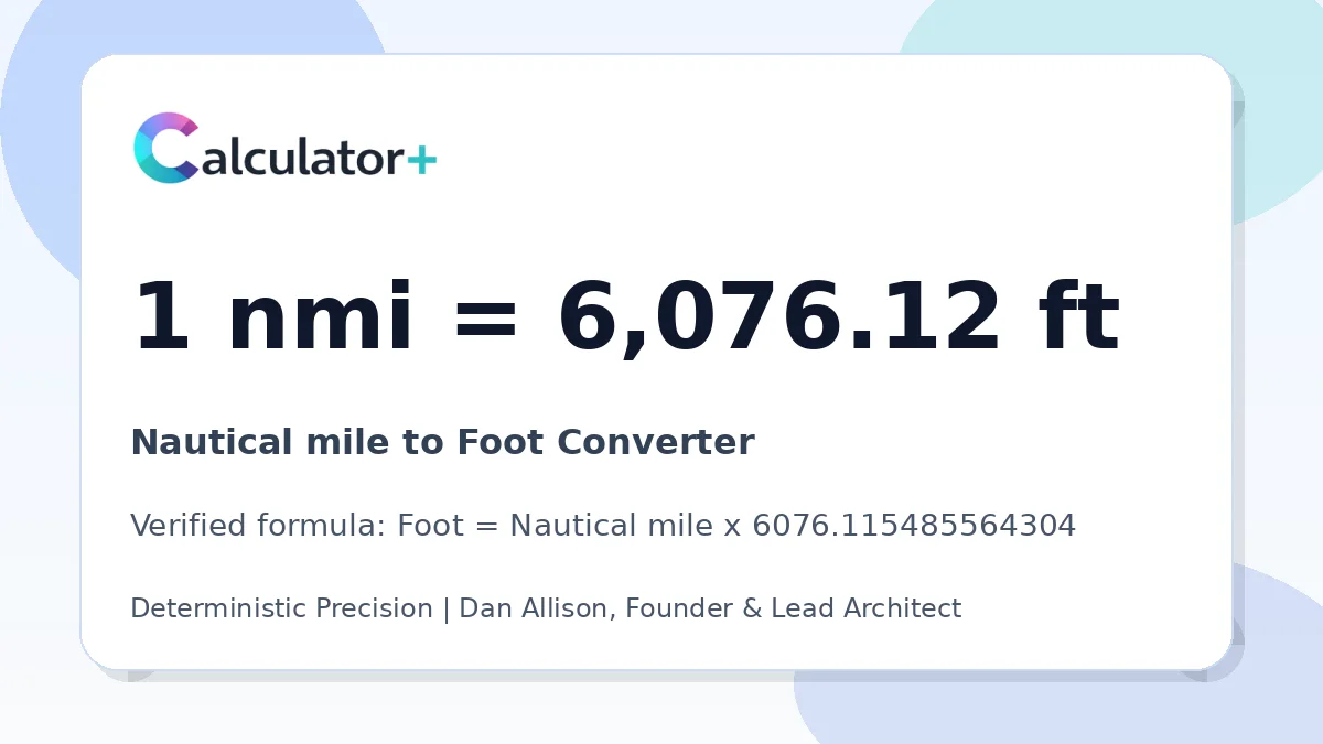 Nautical mile to Foot conversion result card showing 1 nmi equals 6,076.12 ft, verified by Calculator+.