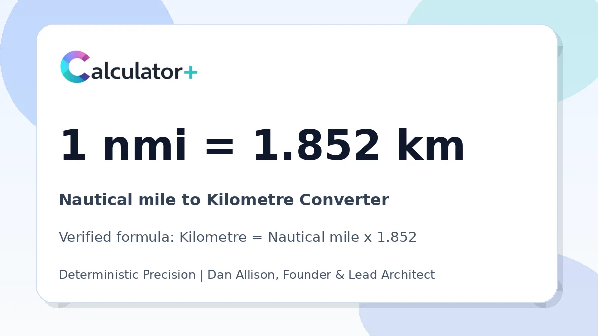 Nautical mile to Kilometre conversion result card showing 1 nmi equals 1.852 km, verified by Calculator+.