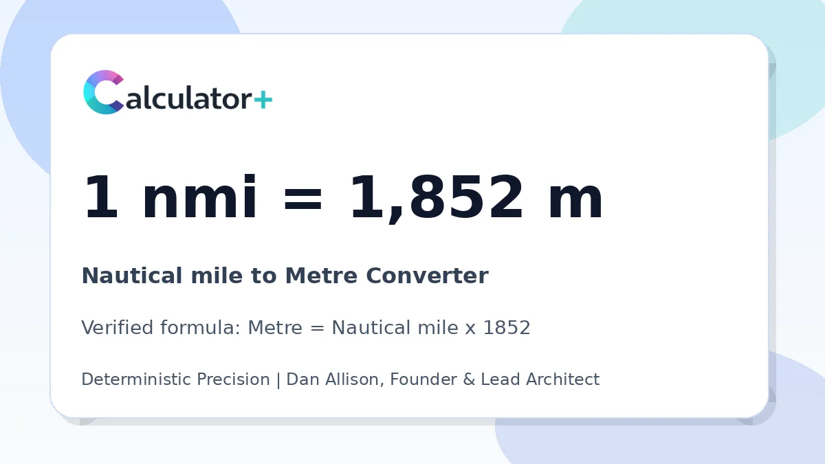Nautical mile to Metre conversion result card showing 1 nmi equals 1,852 m, verified by Calculator+.
