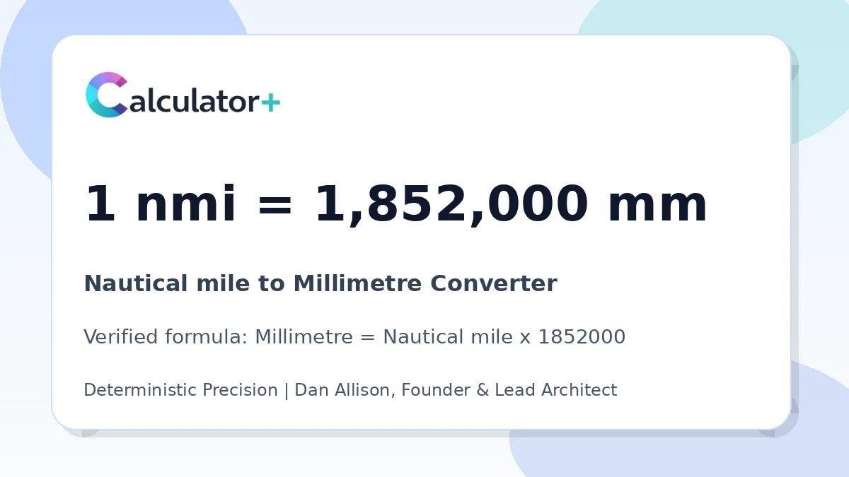 Nautical mile to Millimetre conversion result card showing 1 nmi equals 1,852,000 mm, verified by Calculator+.