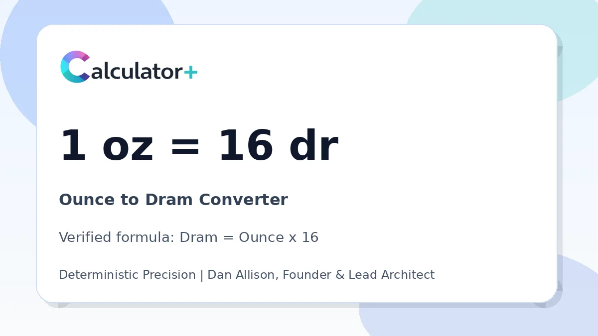 Ounce to Dram conversion result card showing 1 oz equals 16 dr, verified by Calculator+.