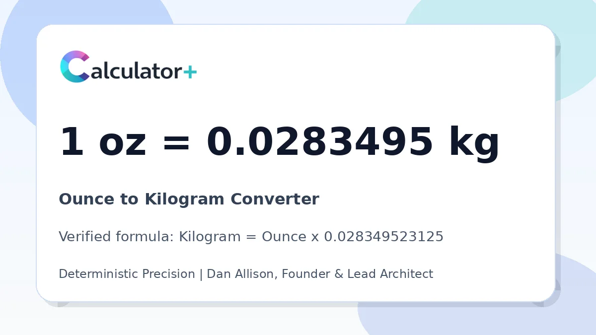 Ounce to Kilogram conversion result card showing 1 oz equals 0.0283495 kg, verified by Calculator+.