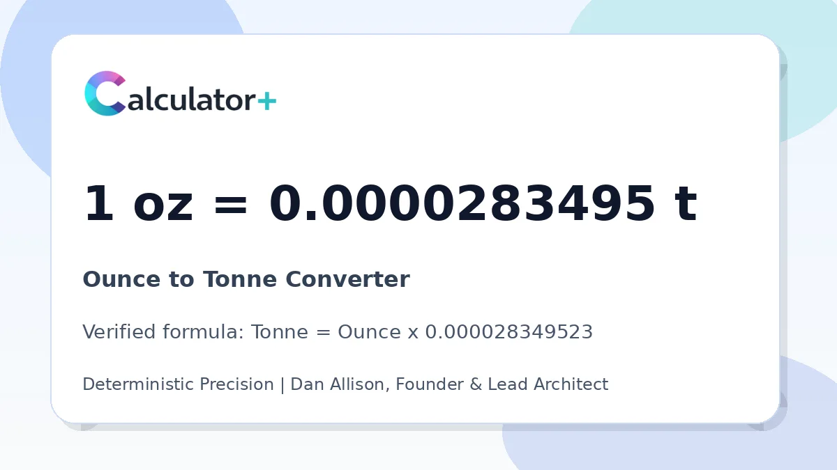 Ounce to Tonne conversion result card showing 1 oz equals 0.0000283495 t, verified by Calculator+.