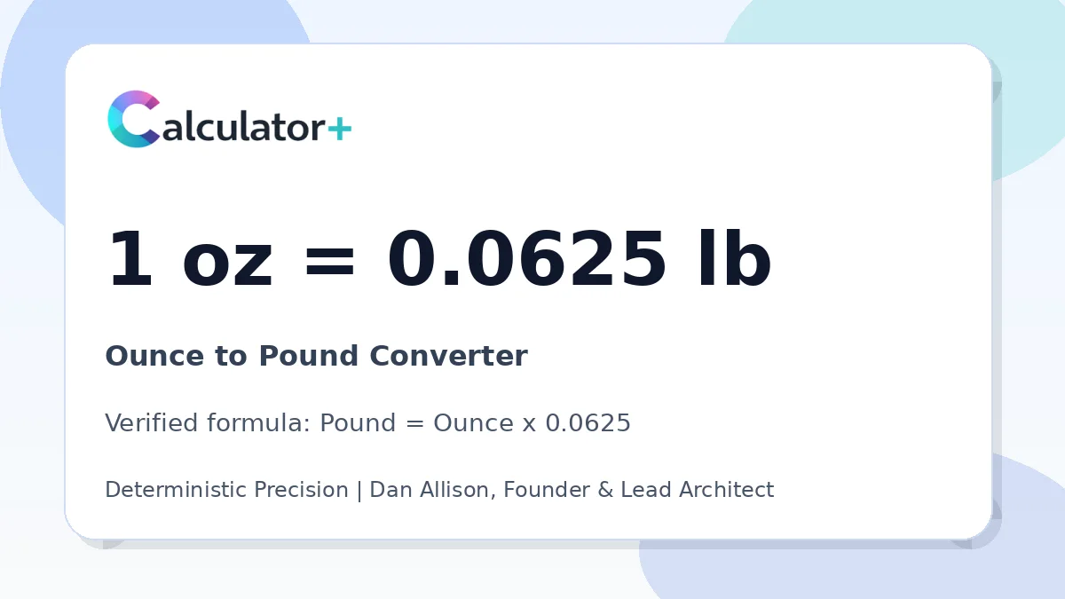 Ounce to Pound conversion result card showing 1 oz equals 0.0625 lb, verified by Calculator+.