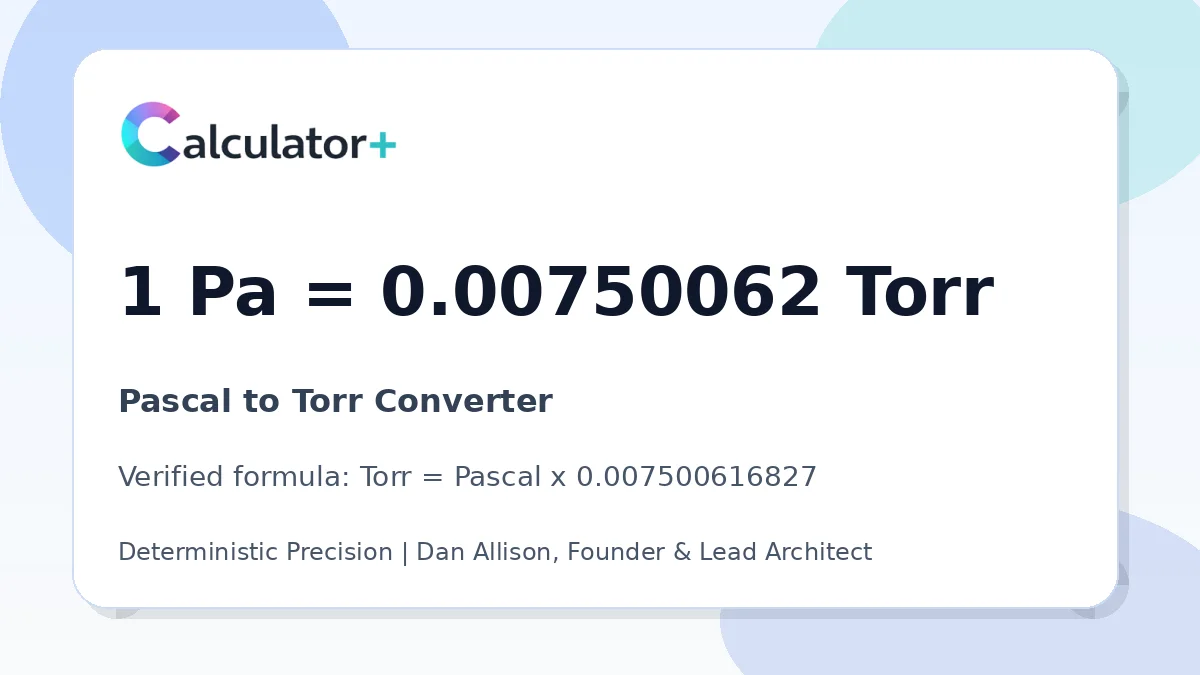 Pascal to Torr conversion result card showing 1 Pa equals 0.00750062 Torr, verified by Calculator+.