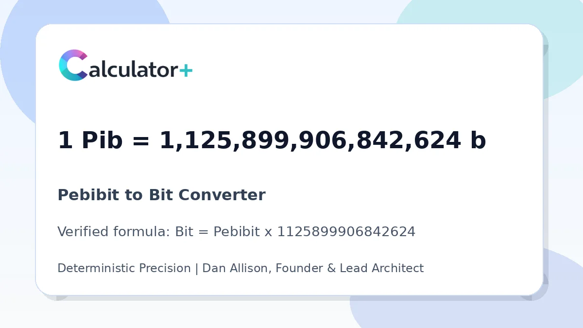 Pebibit to Bit conversion result card showing 1 Pib equals 1,125,899,906,842,624 b, verified by Calculator+.