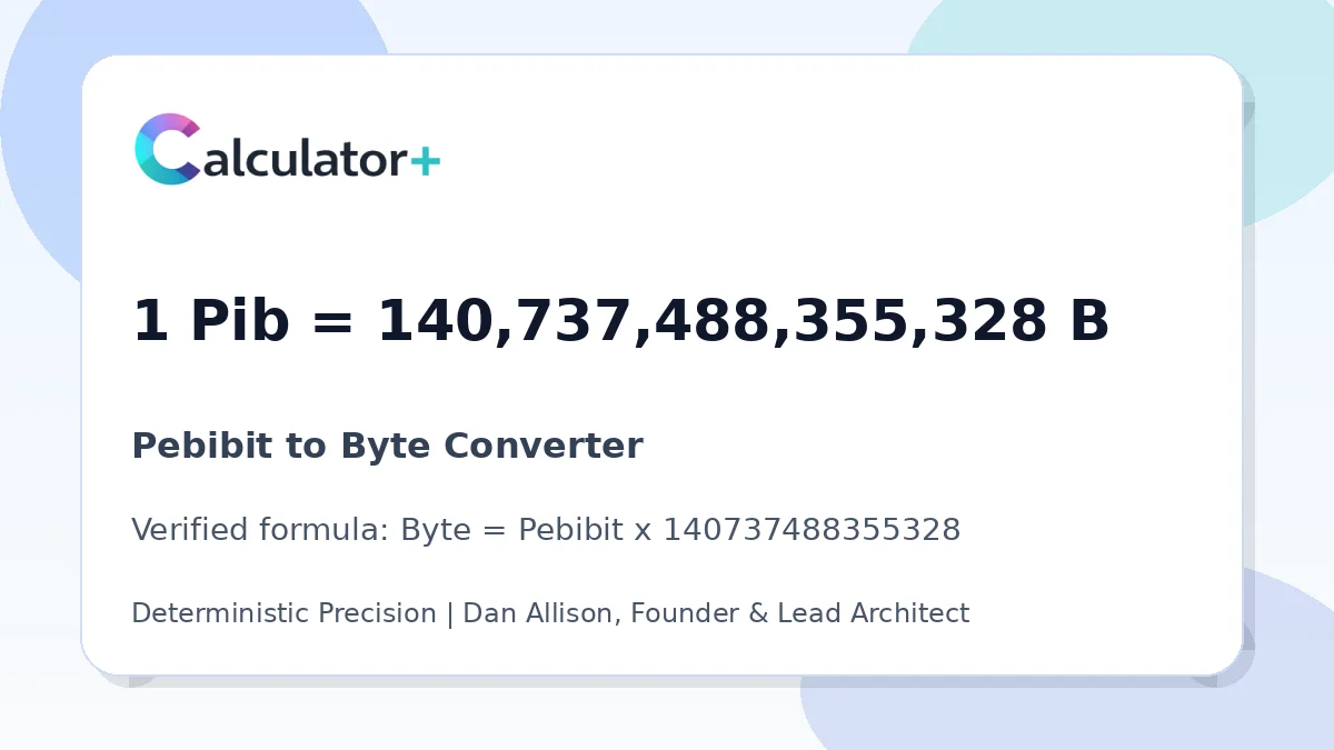Pebibit to Byte conversion result card showing 1 Pib equals 140,737,488,355,328 B, verified by Calculator+.
