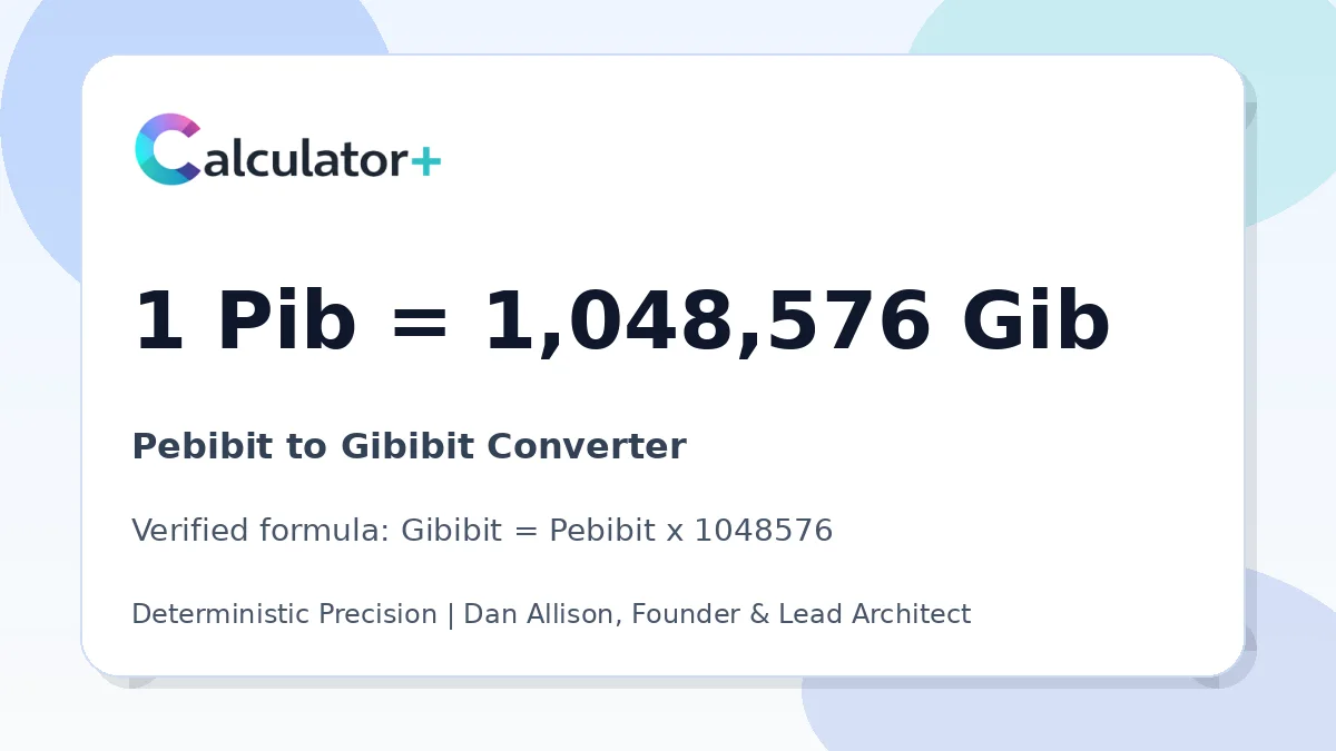 Pebibit to Gibibit conversion result card showing 1 Pib equals 1,048,576 Gib, verified by Calculator+.