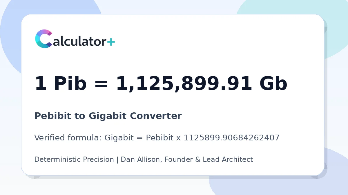 Pebibit to Gigabit conversion result card showing 1 Pib equals 1,125,899.91 Gb, verified by Calculator+.