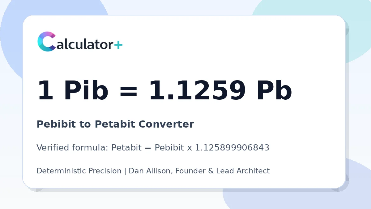Pebibit to Petabit conversion result card showing 1 Pib equals 1.1259 Pb, verified by Calculator+.