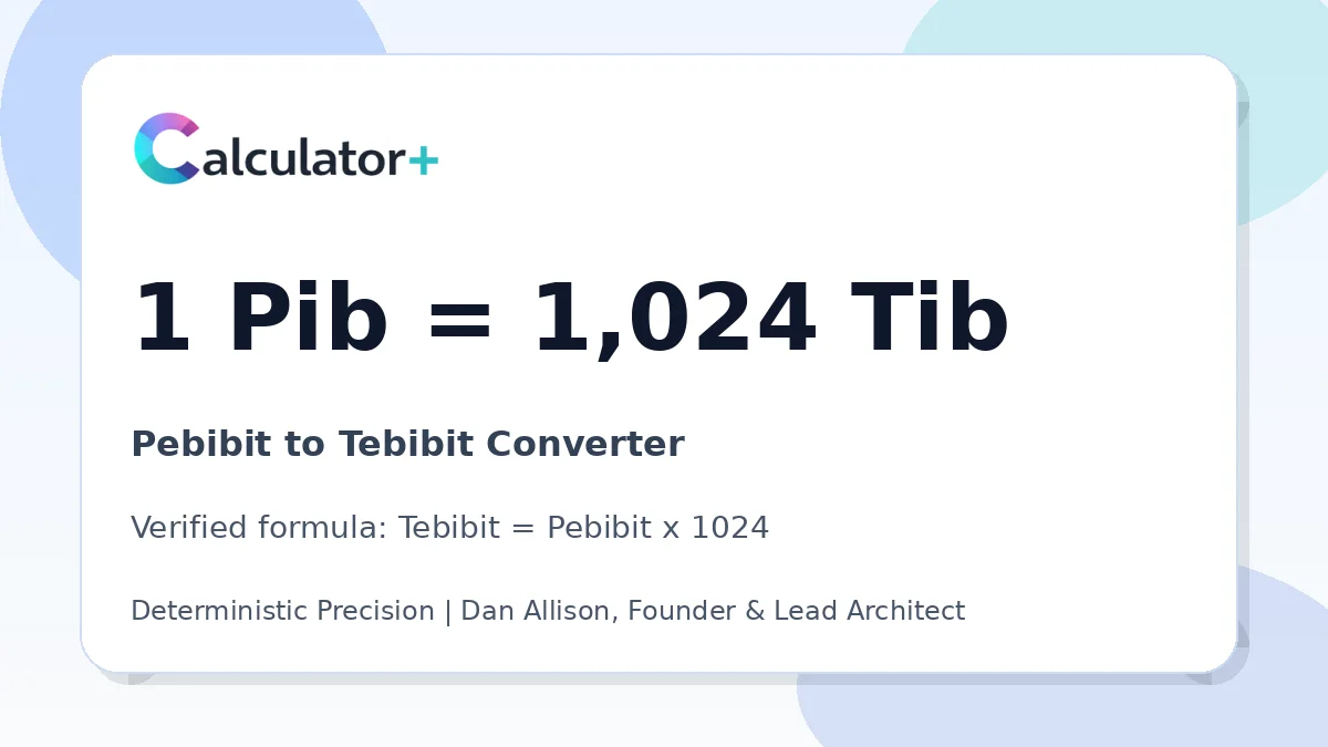 Pebibit to Tebibit conversion result card showing 1 Pib equals 1,024 Tib, verified by Calculator+.