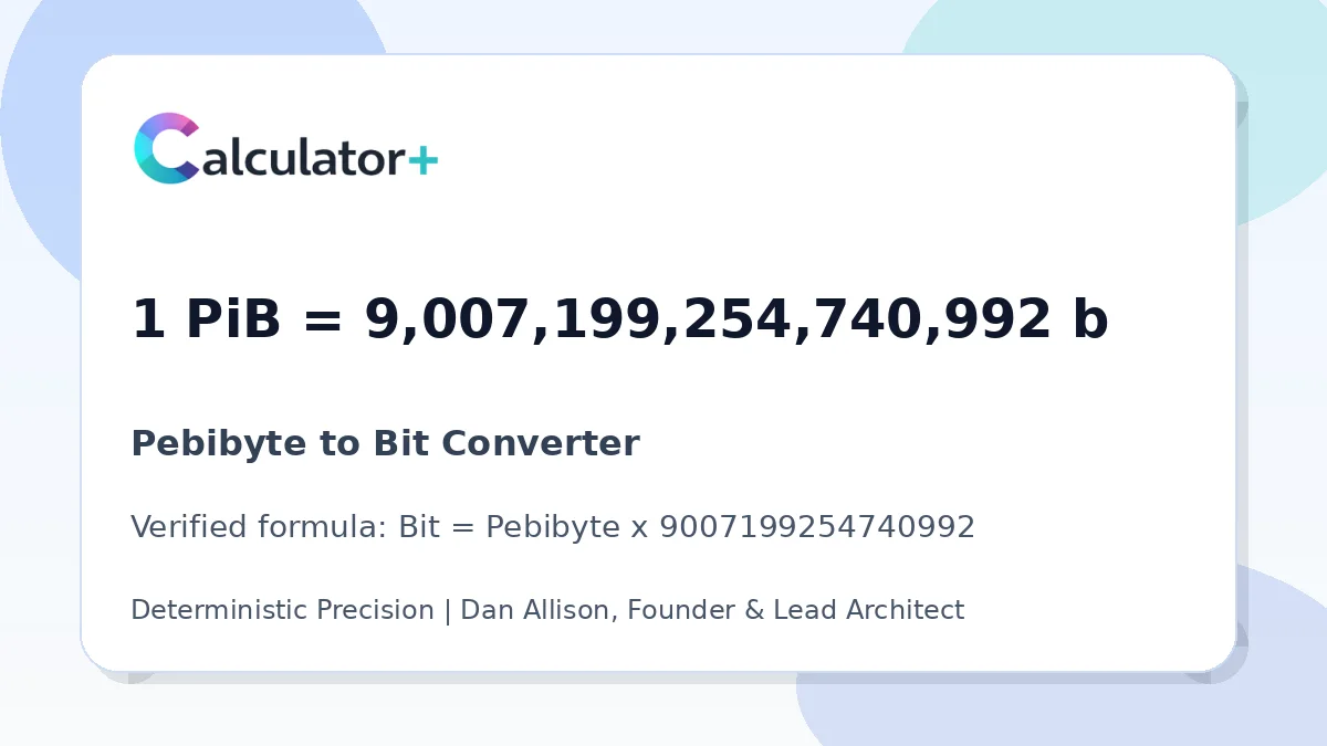 Pebibyte to Bit conversion result card showing 1 PiB equals 9,007,199,254,740,992 b, verified by Calculator+.