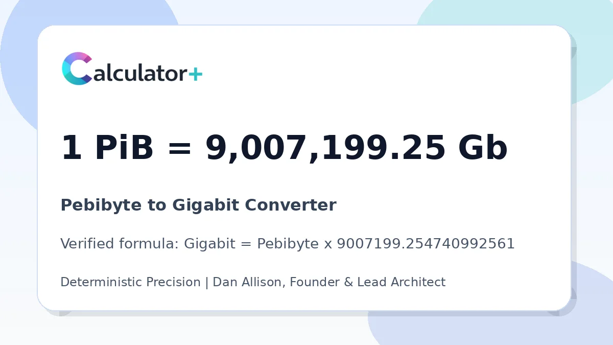Pebibyte to Gigabit conversion result card showing 1 PiB equals 9,007,199.25 Gb, verified by Calculator+.