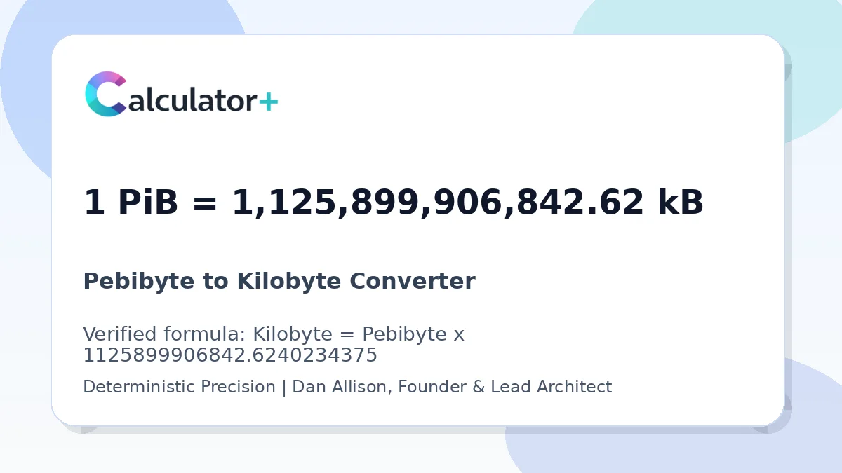 Pebibyte to Kilobyte conversion result card showing 1 PiB equals 1,125,899,906,842.62 kB, verified by Calculator+.