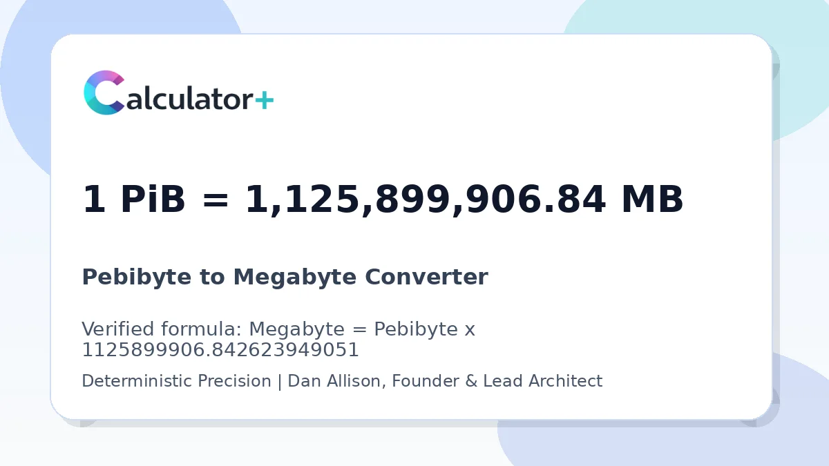 Pebibyte to Megabyte conversion result card showing 1 PiB equals 1,125,899,906.84 MB, verified by Calculator+.