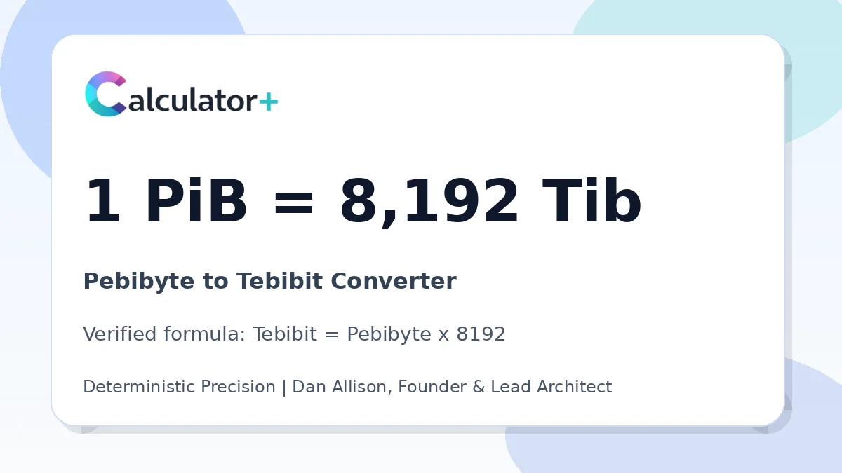 Pebibyte to Tebibit conversion result card showing 1 PiB equals 8,192 Tib, verified by Calculator+.