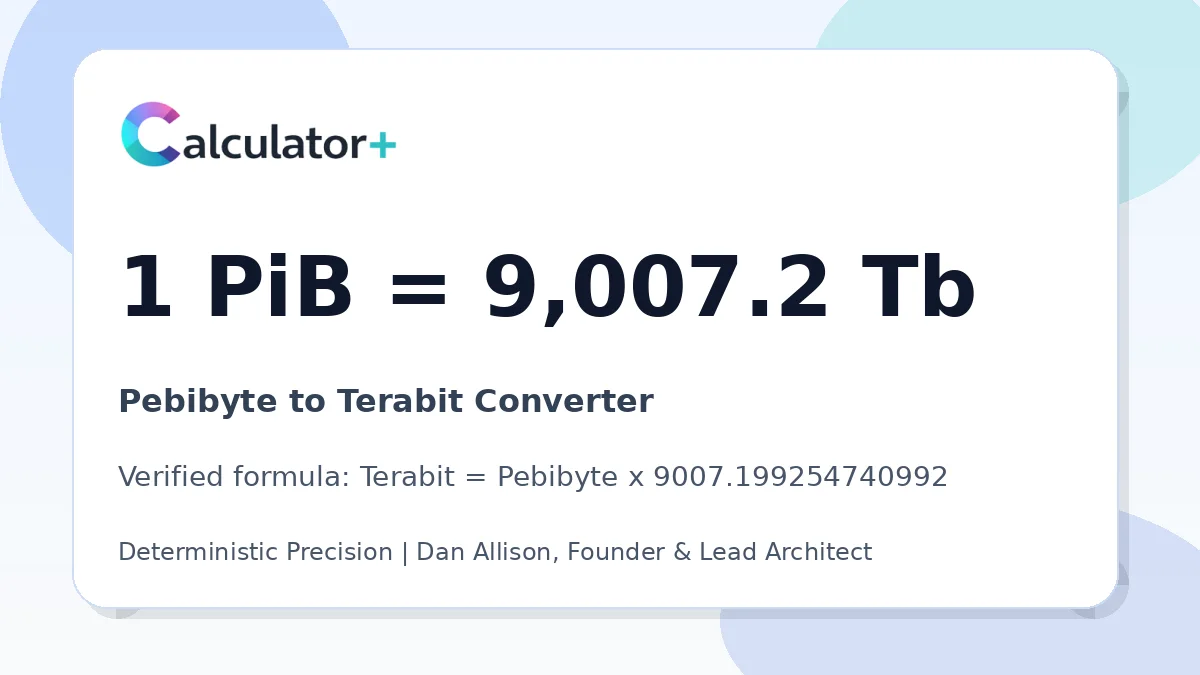 Pebibyte to Terabit conversion result card showing 1 PiB equals 9,007.2 Tb, verified by Calculator+.