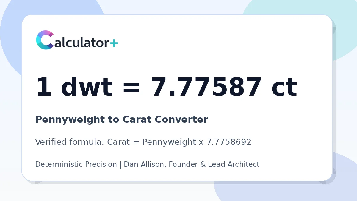Pennyweight to Carat conversion result card showing 1 dwt equals 7.77587 ct, verified by Calculator+.