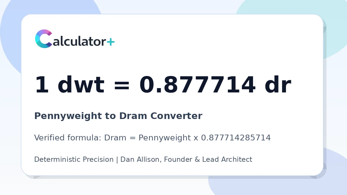 Pennyweight to Dram conversion result card showing 1 dwt equals 0.877714 dr, verified by Calculator+.