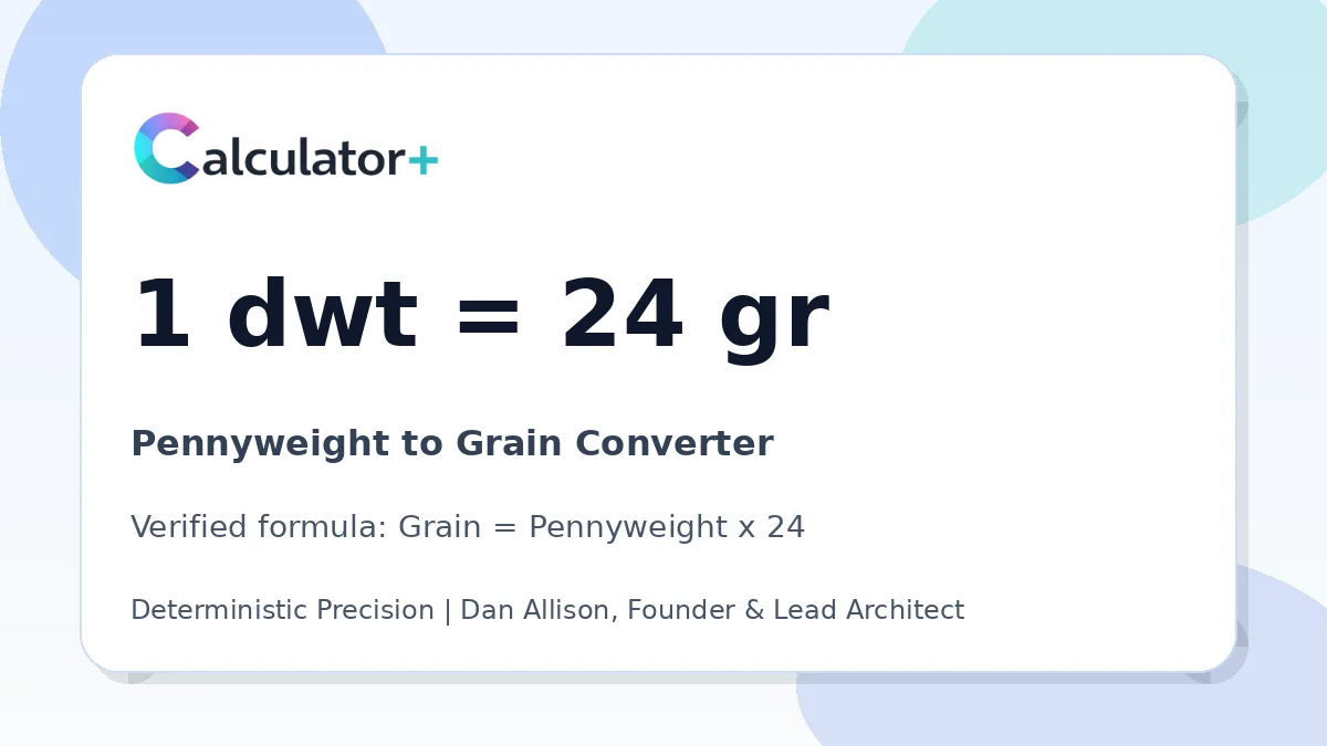 Pennyweight to Grain conversion result card showing 1 dwt equals 24 gr, verified by Calculator+.