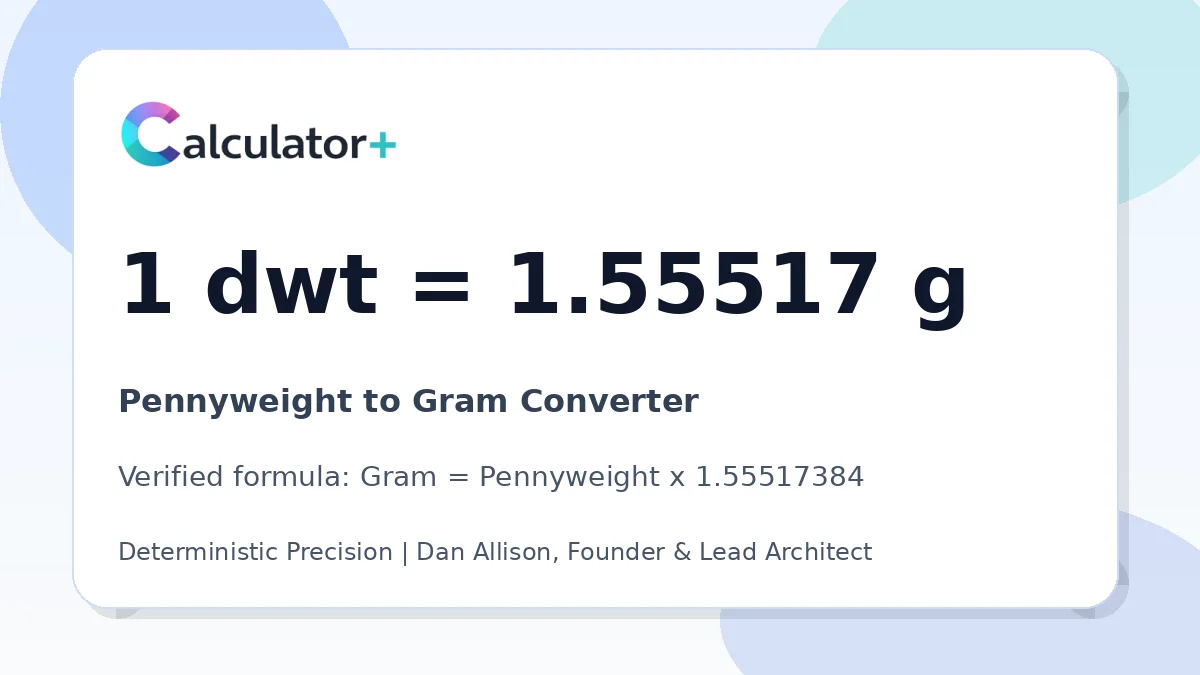 Pennyweight to Gram conversion result card showing 1 dwt equals 1.55517 g, verified by Calculator+.