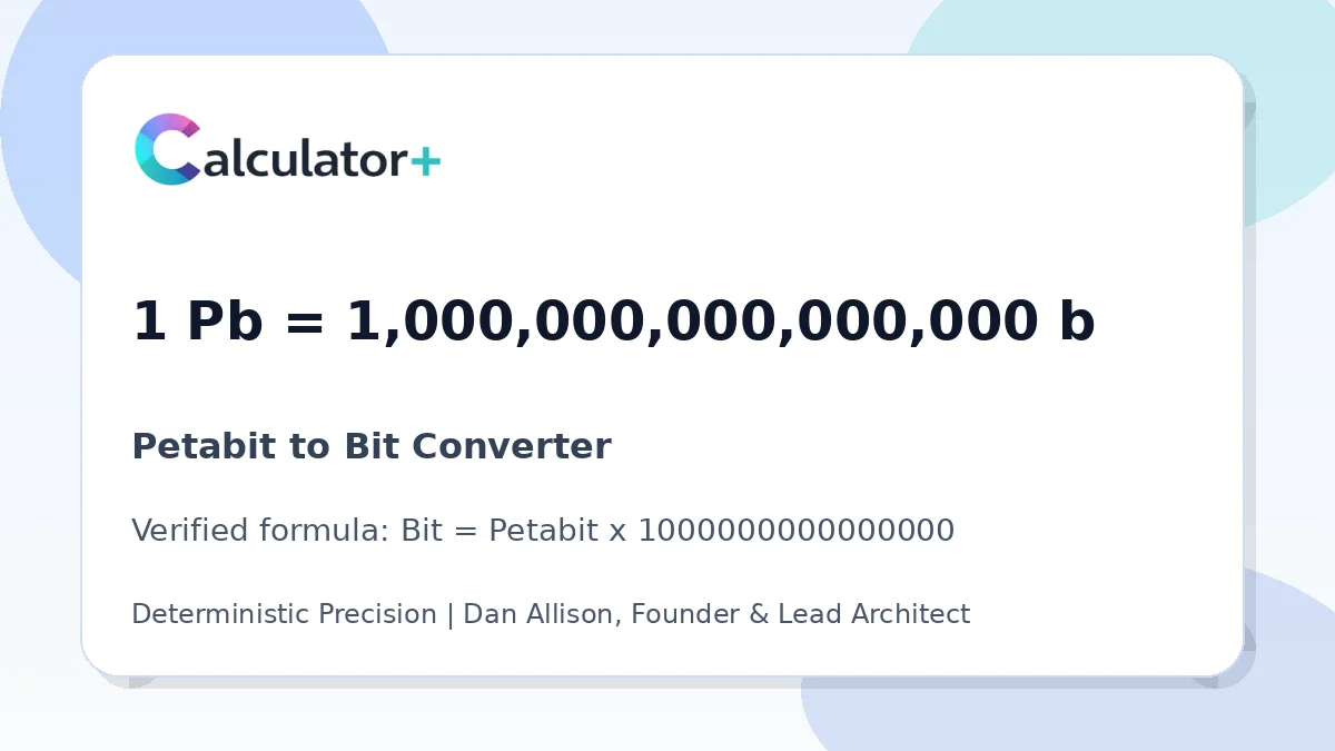 Petabit to Bit conversion result card showing 1 Pb equals 1,000,000,000,000,000 b, verified by Calculator+.