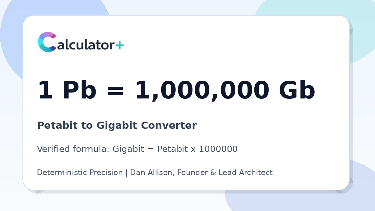Petabit to Gigabit conversion result card showing 1 Pb equals 1,000,000 Gb, verified by Calculator+.
