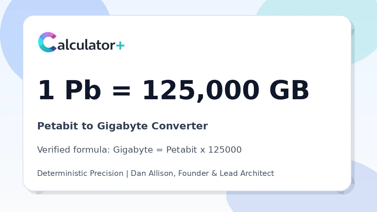 Petabit to Gigabyte conversion result card showing 1 Pb equals 125,000 GB, verified by Calculator+.