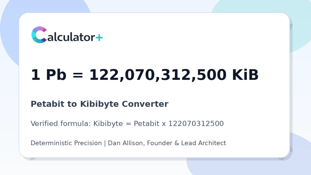 Petabit to Kibibyte conversion result card showing 1 Pb equals 122,070,312,500 KiB, verified by Calculator+.