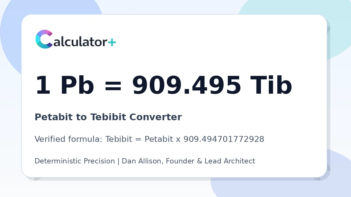Petabit to Tebibit conversion result card showing 1 Pb equals 909.495 Tib, verified by Calculator+.