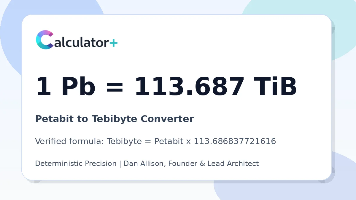 Petabit to Tebibyte conversion result card showing 1 Pb equals 113.687 TiB, verified by Calculator+.