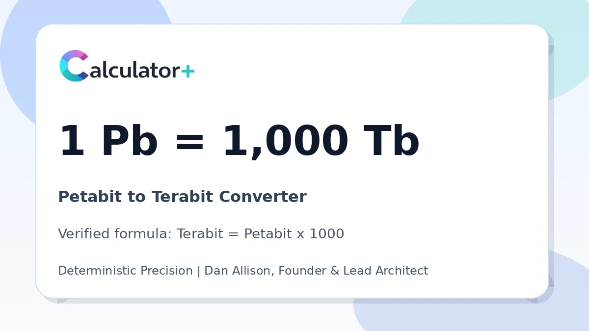 Petabit to Terabit conversion result card showing 1 Pb equals 1,000 Tb, verified by Calculator+.