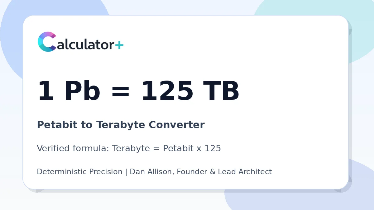 Petabit to Terabyte conversion result card showing 1 Pb equals 125 TB, verified by Calculator+.