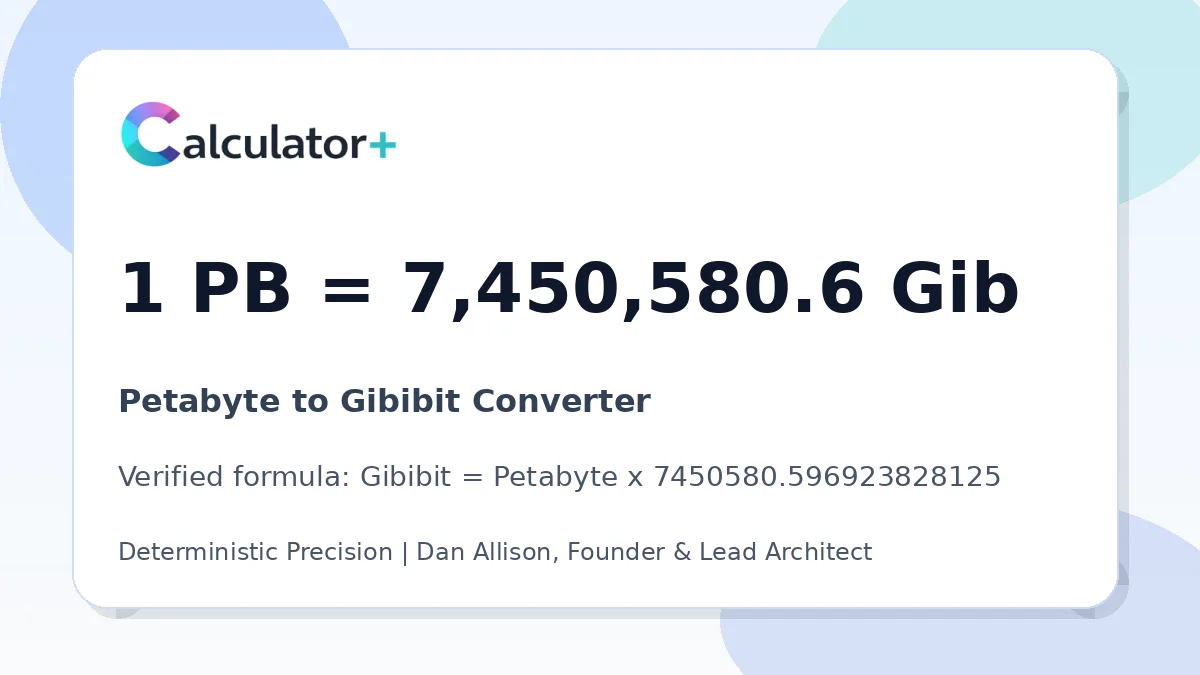Petabyte to Gibibit conversion result card showing 1 PB equals 7,450,580.6 Gib, verified by Calculator+.