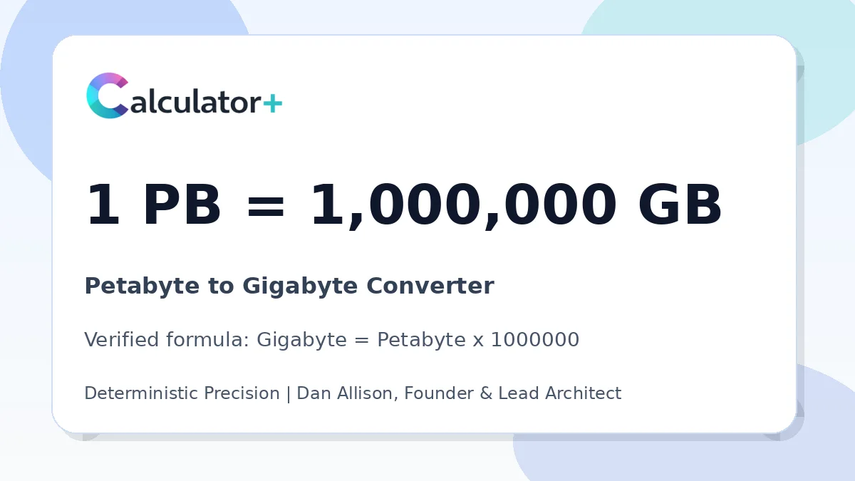 Petabyte to Gigabyte conversion result card showing 1 PB equals 1,000,000 GB, verified by Calculator+.