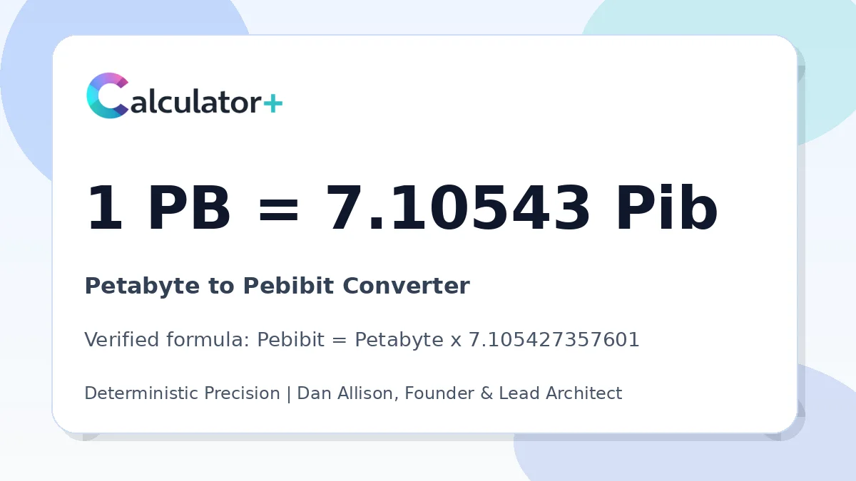 Petabyte to Pebibit conversion result card showing 1 PB equals 7.10543 Pib, verified by Calculator+.