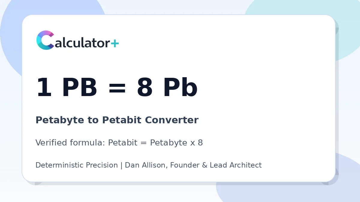 Petabyte to Petabit conversion result card showing 1 PB equals 8 Pb, verified by Calculator+.
