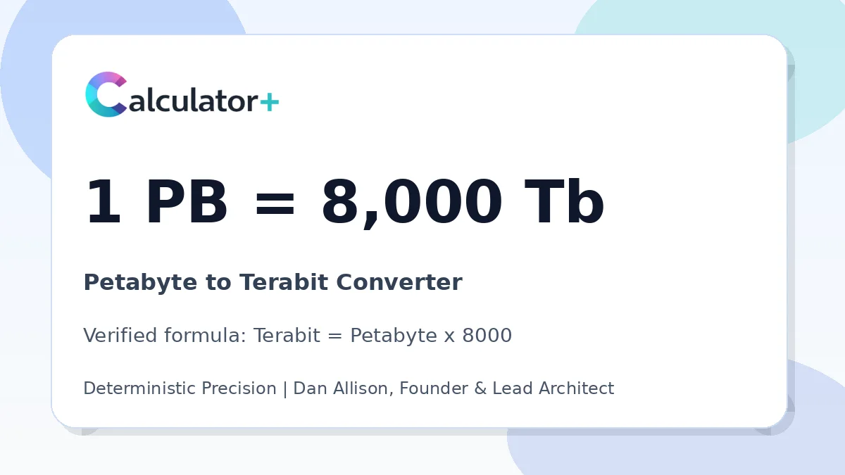Petabyte to Terabit conversion result card showing 1 PB equals 8,000 Tb, verified by Calculator+.