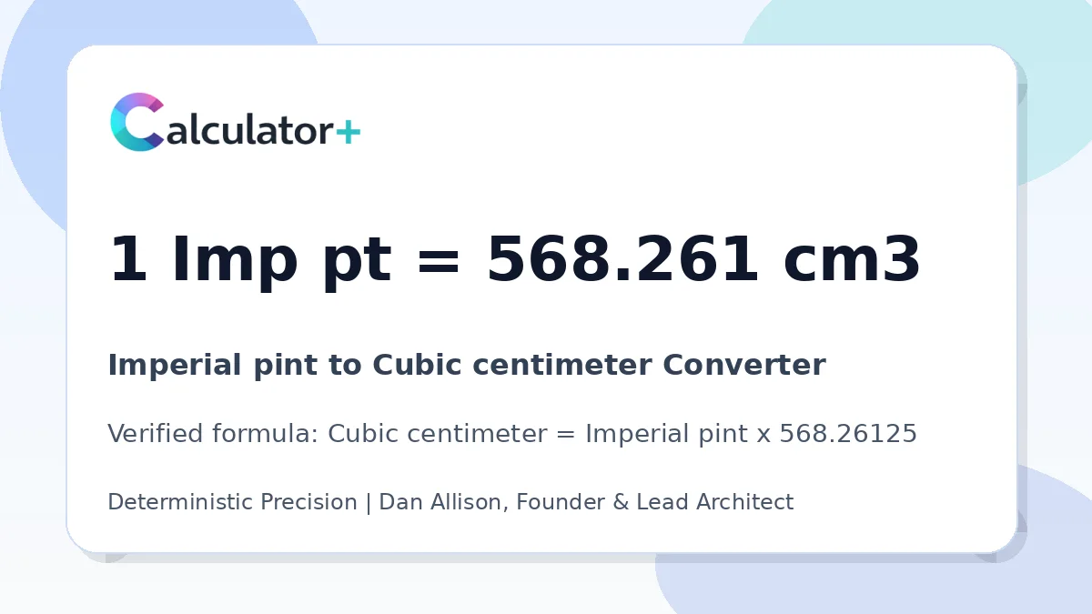 Imperial pint to Cubic centimeter conversion result card showing 1 Imp pt equals 568.261 cm3, verified by Calculator+.