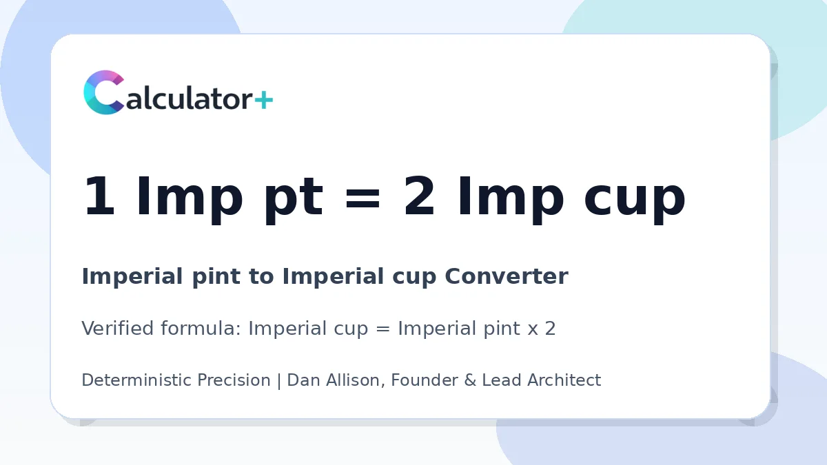 Imperial pint to Imperial cup conversion result card showing 1 Imp pt equals 2 Imp cup, verified by Calculator+.