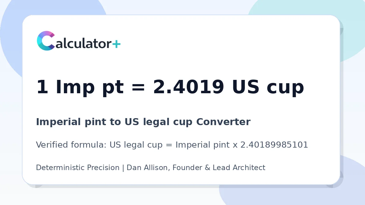 Imperial pint to US legal cup conversion result card showing 1 Imp pt equals 2.4019 US cup, verified by Calculator+.