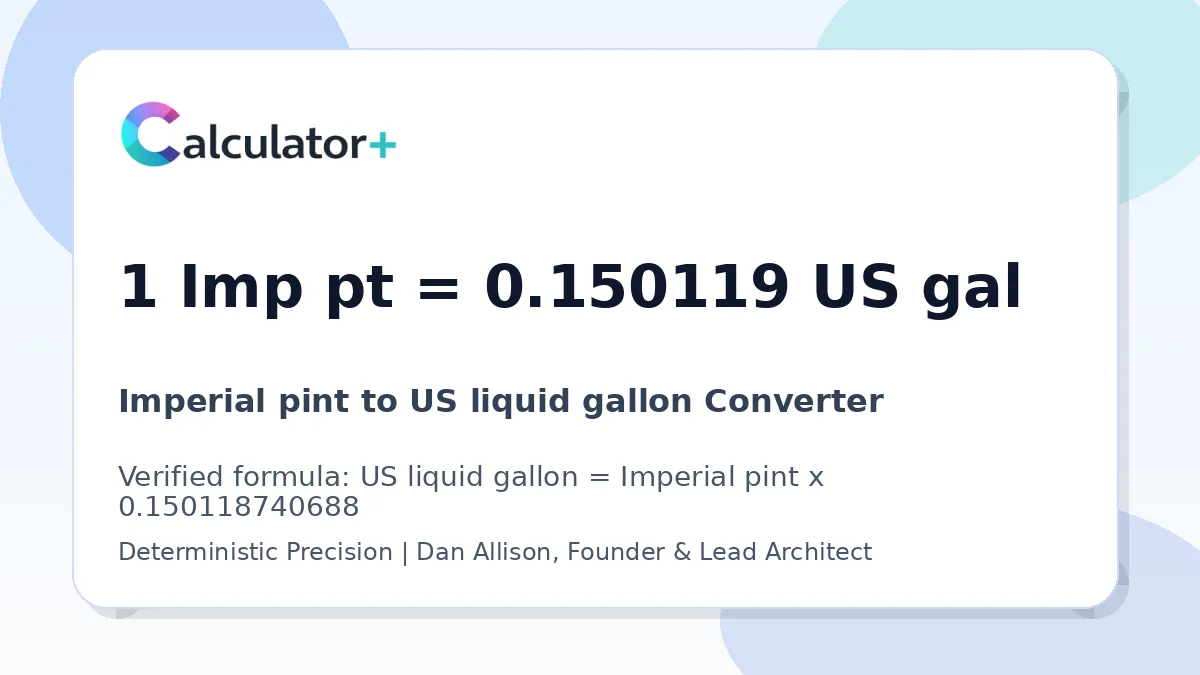 Imperial pint to US liquid gallon conversion result card showing 1 Imp pt equals 0.150119 US gal, verified by Calculator+.