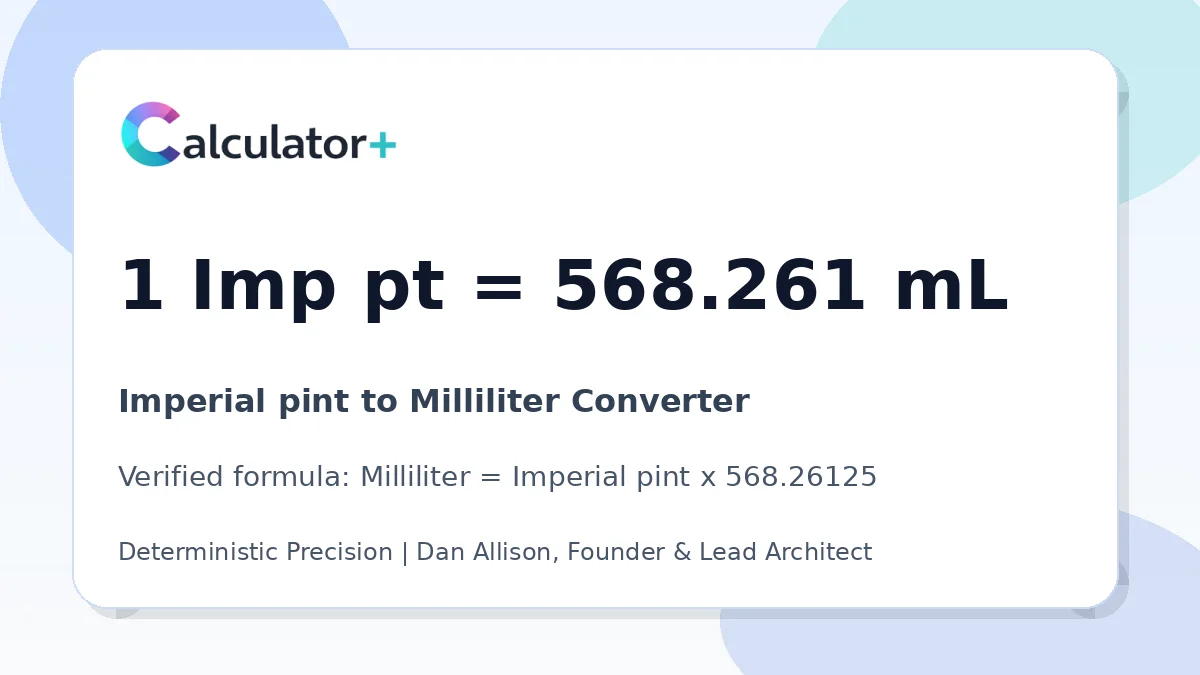 Imperial pint to Milliliter conversion result card showing 1 Imp pt equals 568.261 mL, verified by Calculator+.