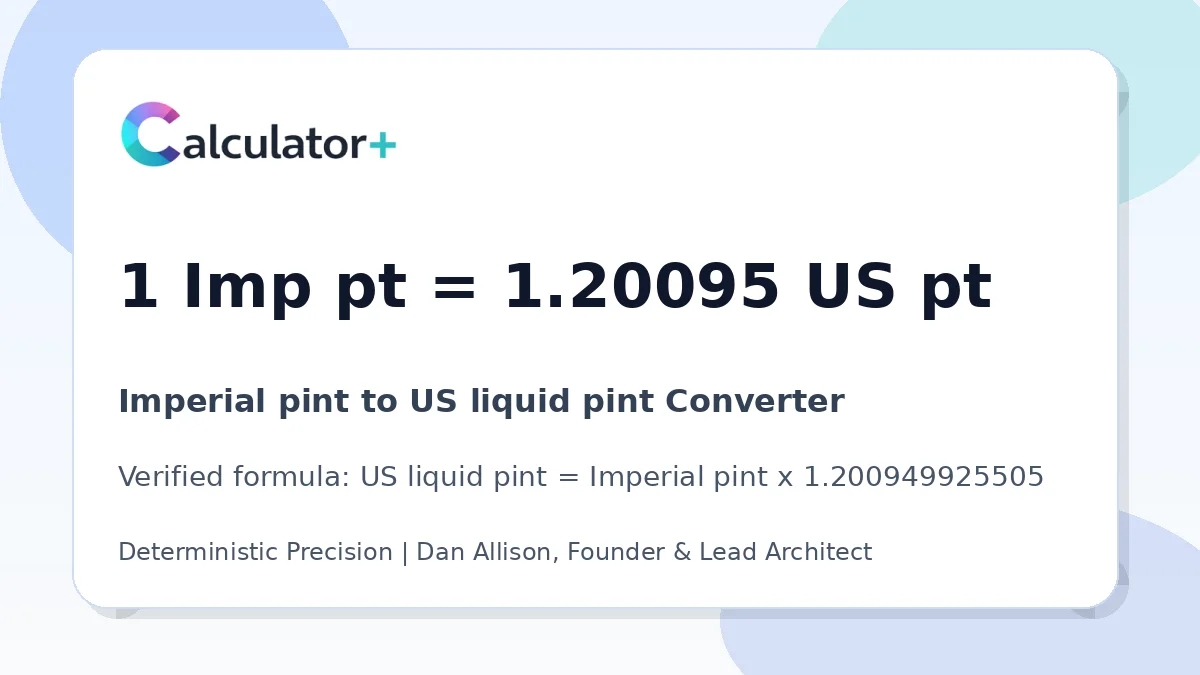 Imperial pint to US liquid pint conversion result card showing 1 Imp pt equals 1.20095 US pt, verified by Calculator+.