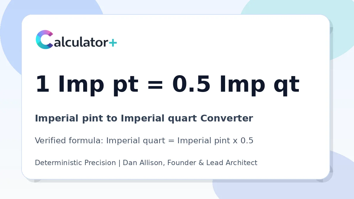 Imperial pint to Imperial quart conversion result card showing 1 Imp pt equals 0.5 Imp qt, verified by Calculator+.