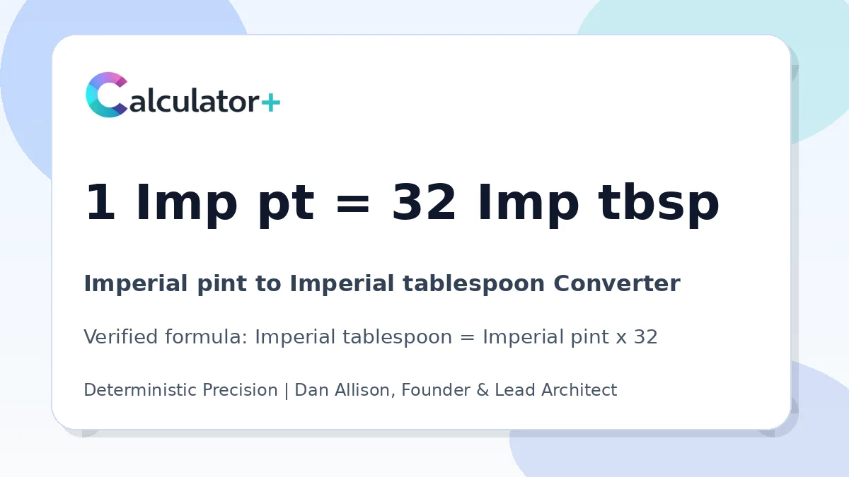 Imperial pint to Imperial tablespoon conversion result card showing 1 Imp pt equals 32 Imp tbsp, verified by Calculator+.