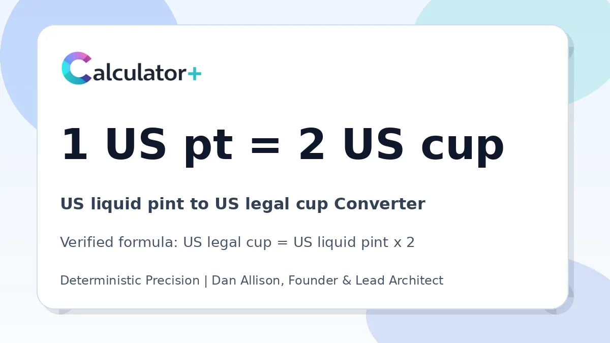 US liquid pint to US legal cup conversion result card showing 1 US pt equals 2 US cup, verified by Calculator+.