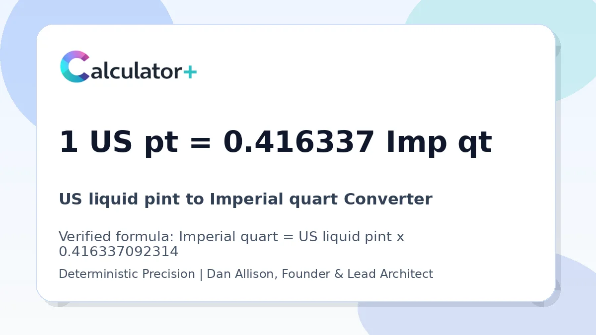 US liquid pint to Imperial quart conversion result card showing 1 US pt equals 0.416337 Imp qt, verified by Calculator+.